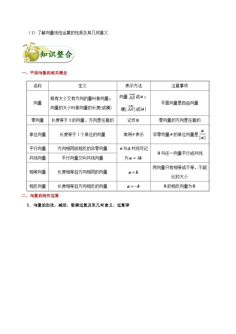 最高考文数考点一遍过（讲义） 考点17 平面向量的概念及其线性运算02