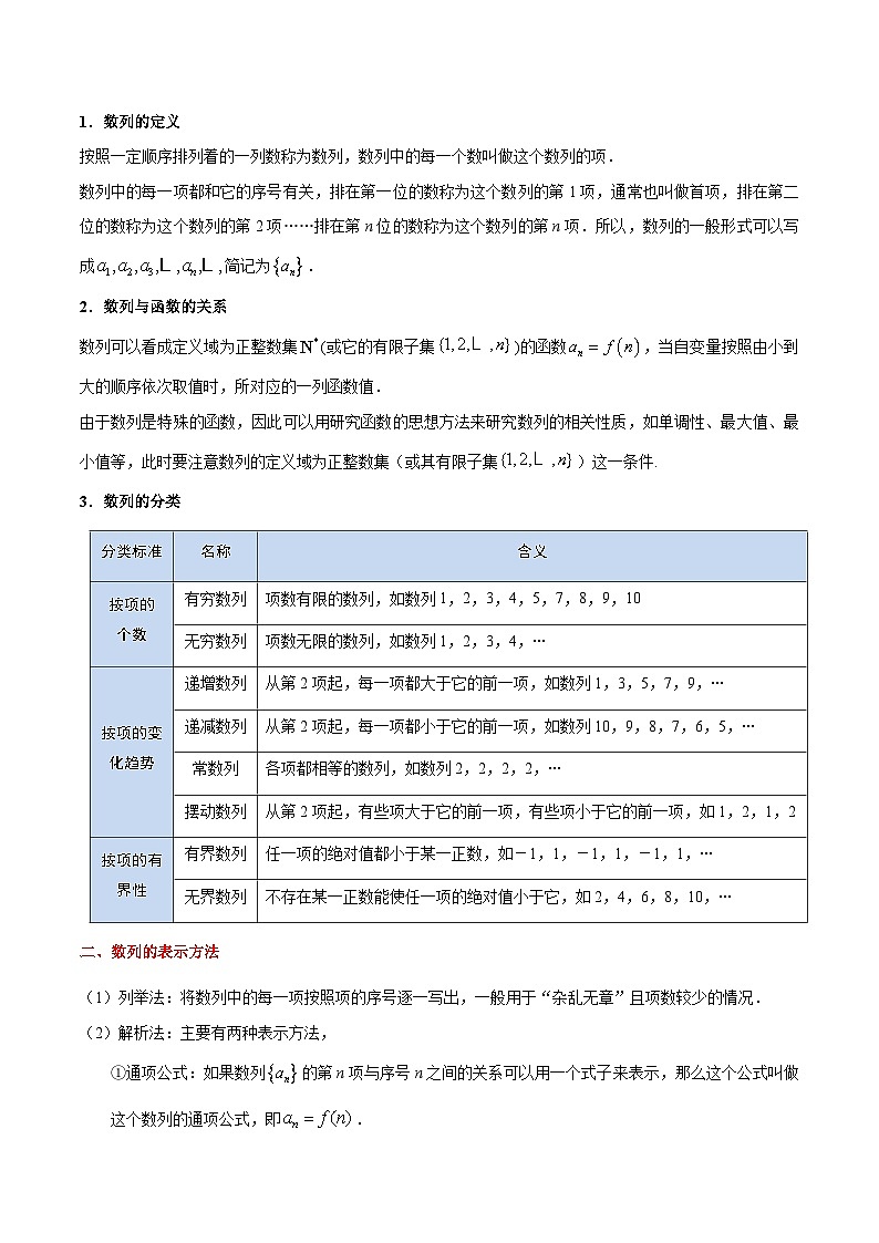 最高考文数考点一遍过（讲义） 考点20 数列的概念与简单表示法第2页
