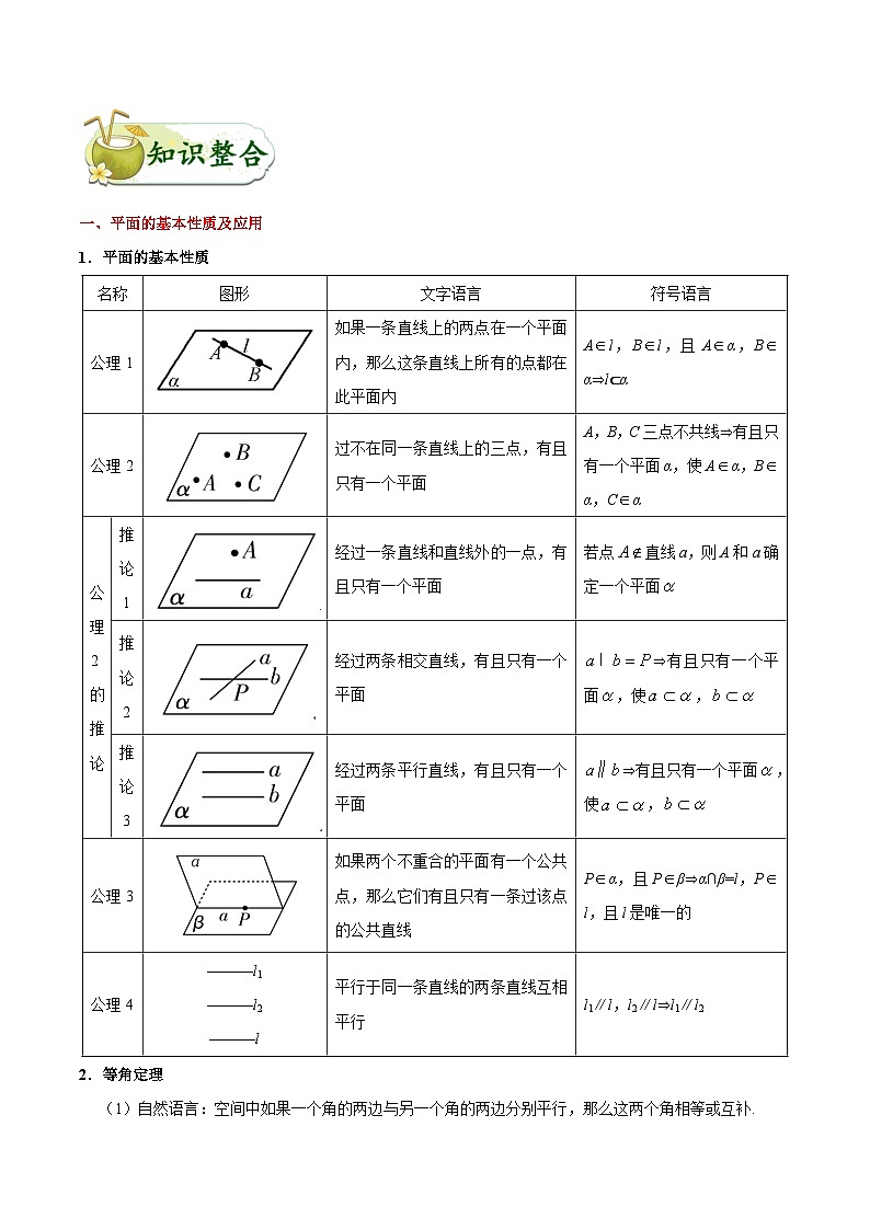 最高考文数考点一遍过（讲义） 考点29 空间点、直线、平面之间的位置关系02