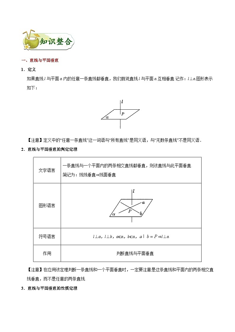 最高考文数考点一遍过（讲义） 考点31 直线、平面垂直的判定及其性质第2页