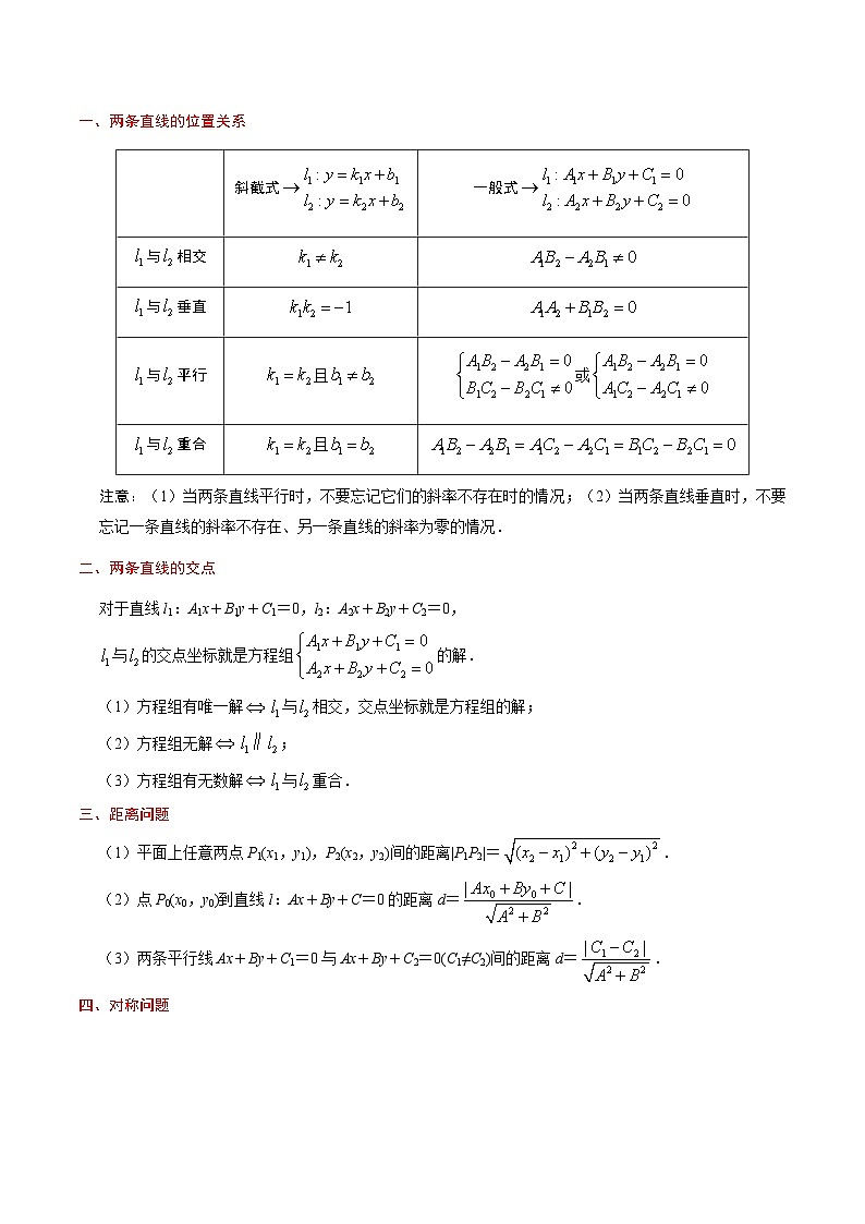 最高考文数考点一遍过（讲义） 考点33 直线的位置关系第2页