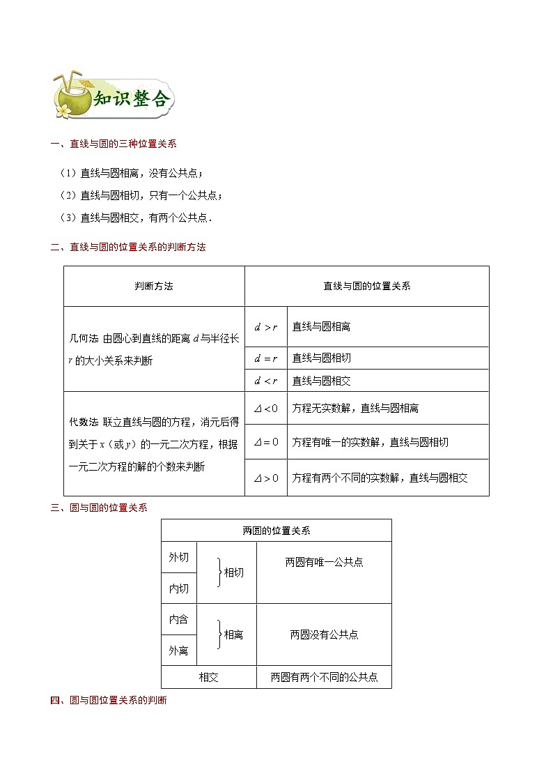 最高考文数考点一遍过（讲义） 考点35 直线与圆的位置关系02