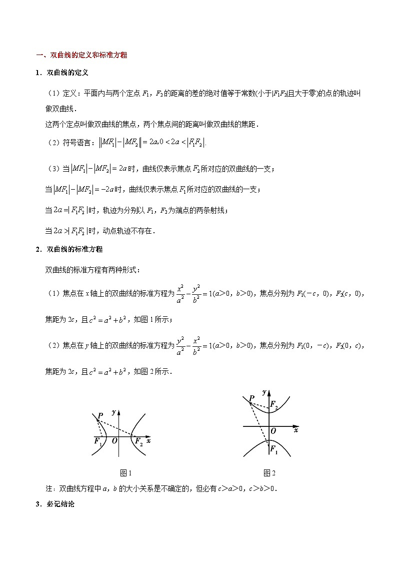 最高考文数考点一遍过（讲义） 考点37 双曲线第2页