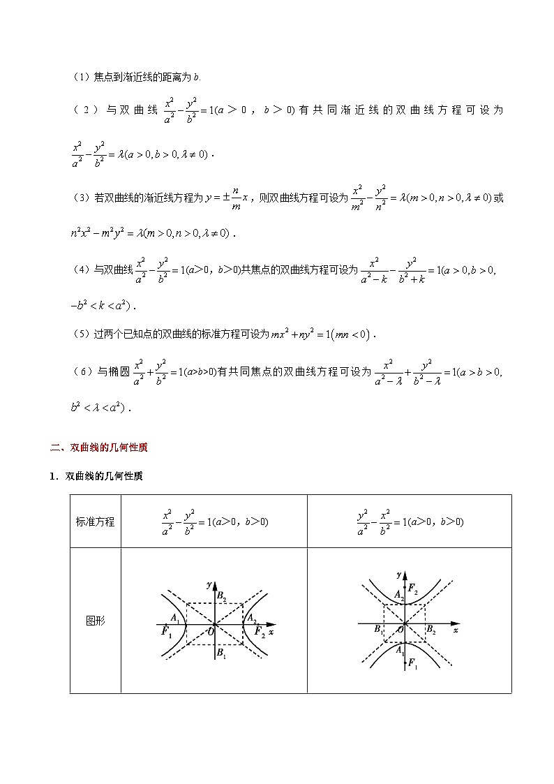 最高考文数考点一遍过（讲义） 考点37 双曲线第3页