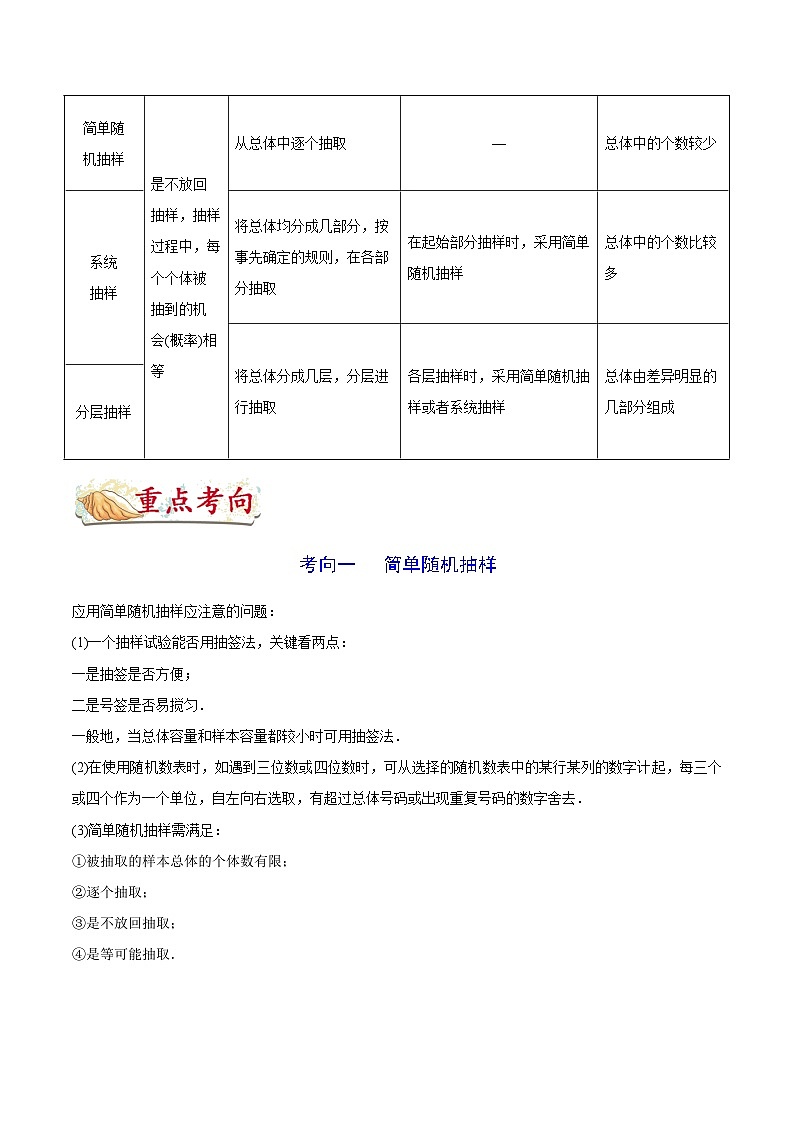 最高考文数考点一遍过（讲义） 考点40 随机抽样第3页