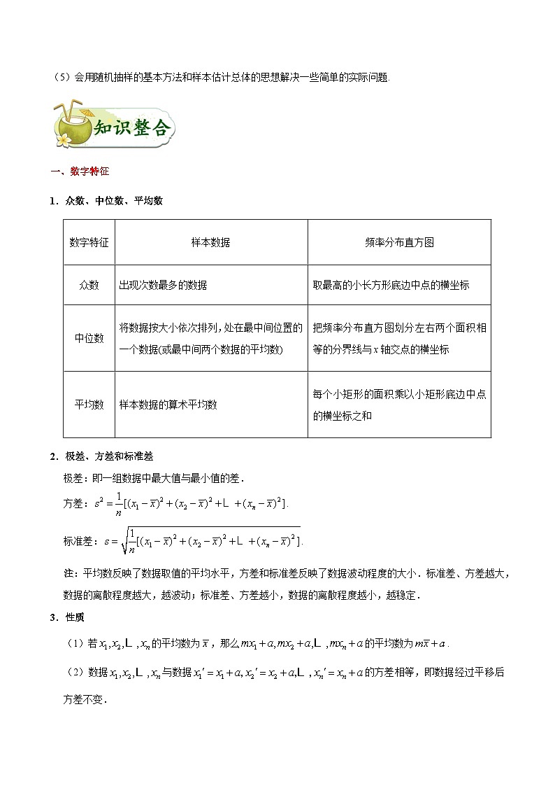 最高考文数考点一遍过（讲义） 考点41 用样本估计总体02