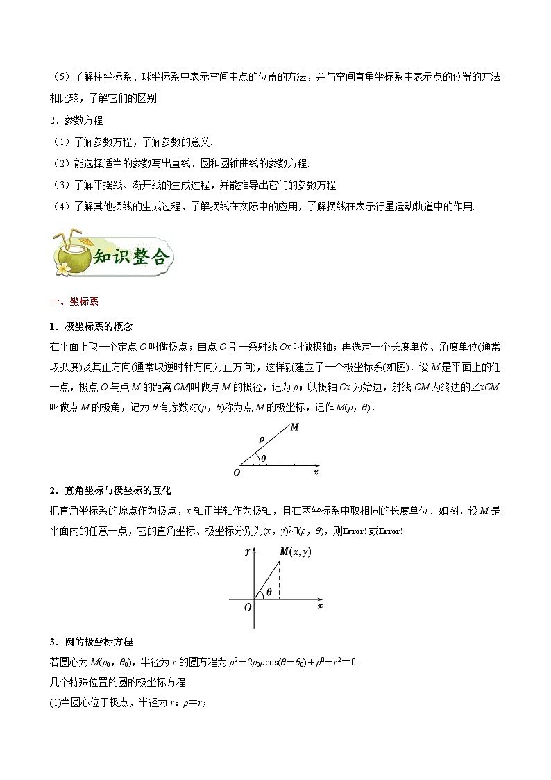 最高考文数考点一遍过（讲义） 考点50 坐标系与参数方程02
