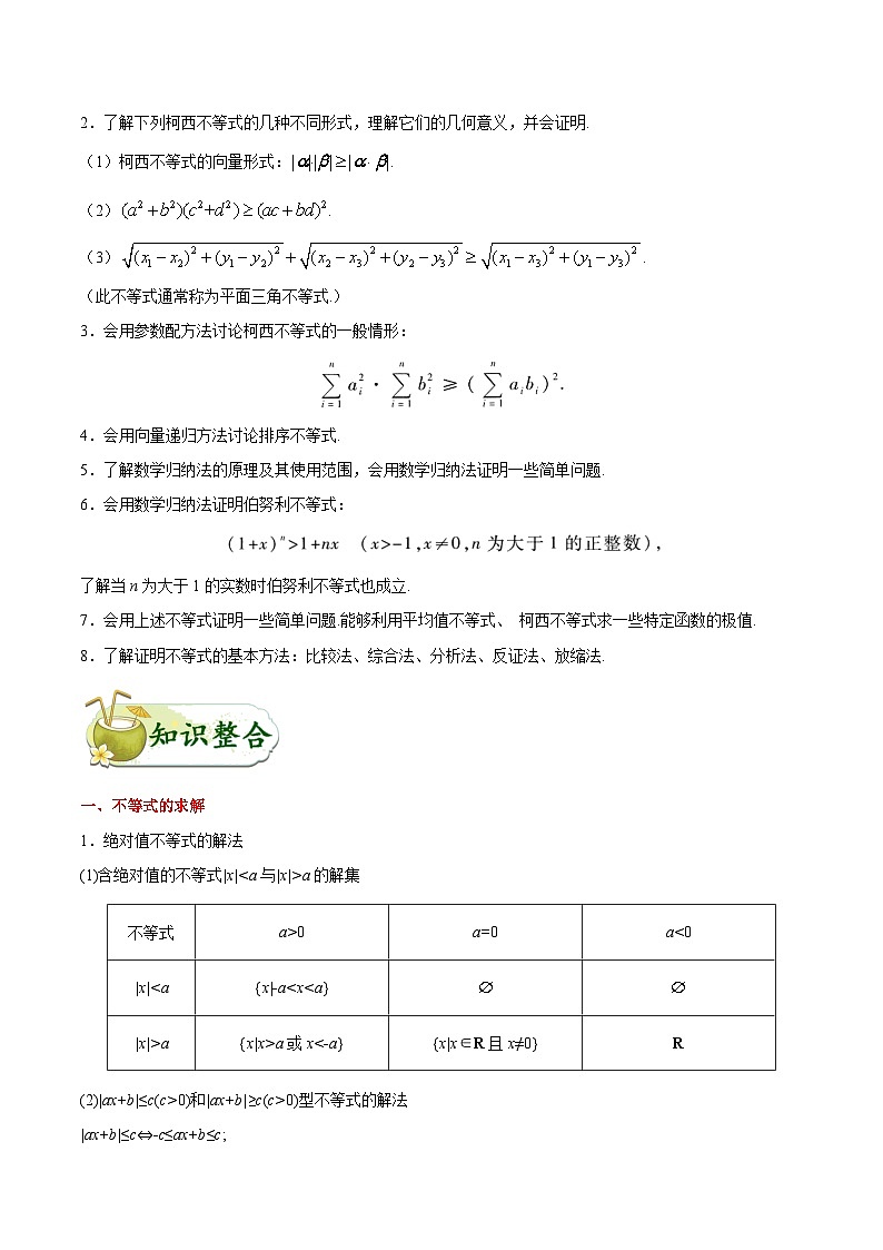 最高考文数考点一遍过（讲义） 考点51 不等式选讲02