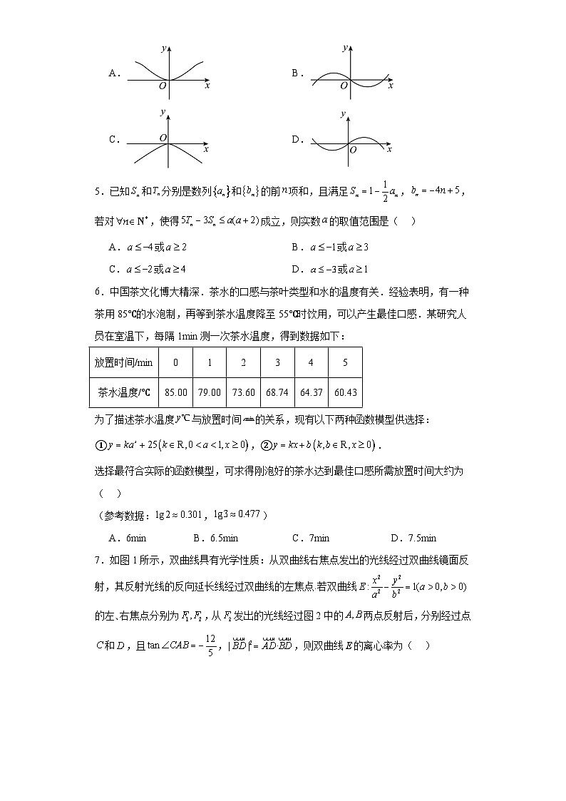 广东省深圳外国语学校2023-2024年高三第二次模拟测试数学试卷第2页