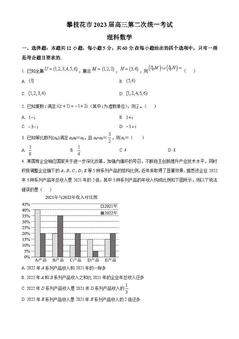 四川省攀枝花市2023届高三二模理科数学试题（原卷版）第1页