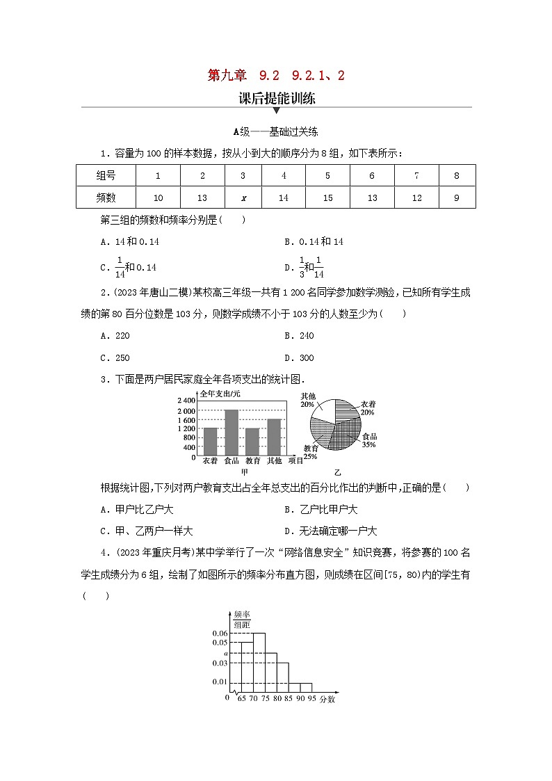 新教材同步系列2024春高中数学第九章统计9.2用样本估计总体9.2.1总体取值规律的估计9.2.2总体百分位数的估计课后提能训练新人教A版必修第二册第1页