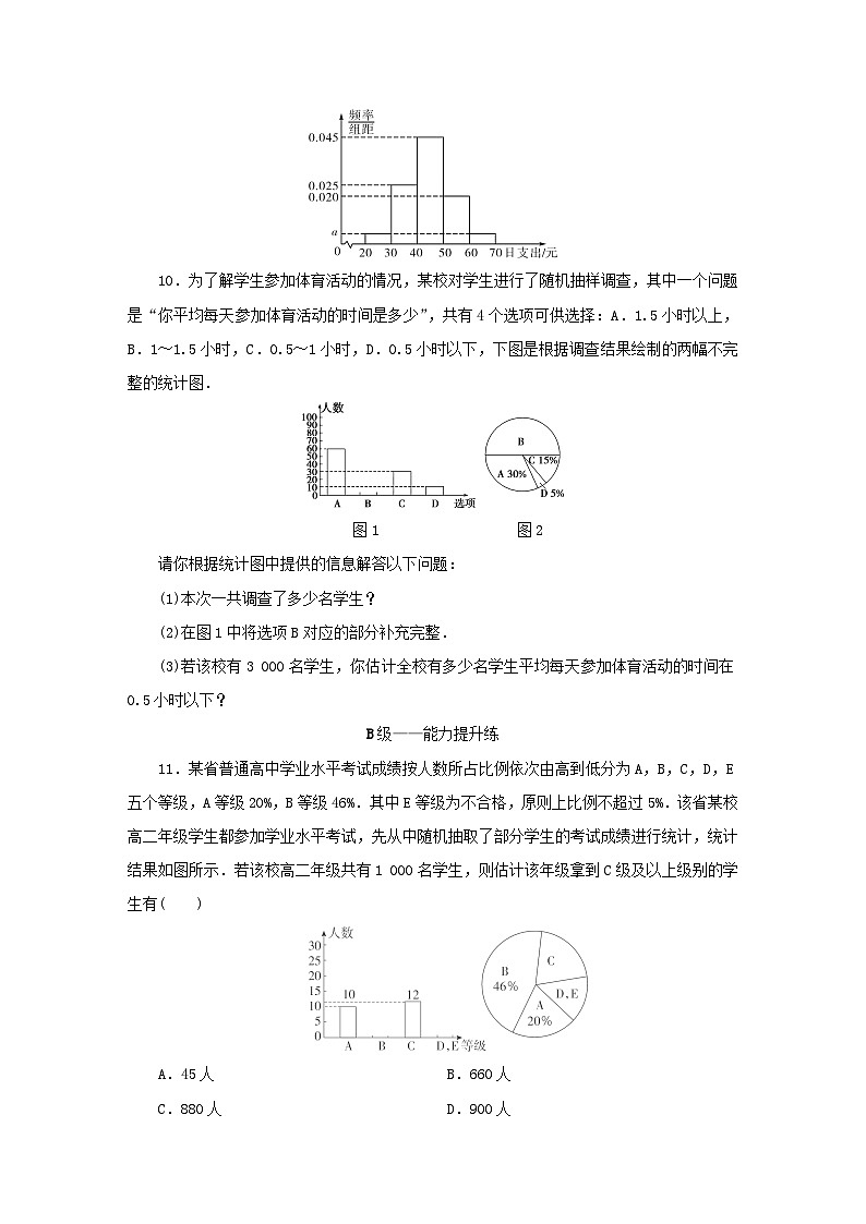 新教材同步系列2024春高中数学第九章统计9.2用样本估计总体9.2.1总体取值规律的估计9.2.2总体百分位数的估计课后提能训练新人教A版必修第二册第3页