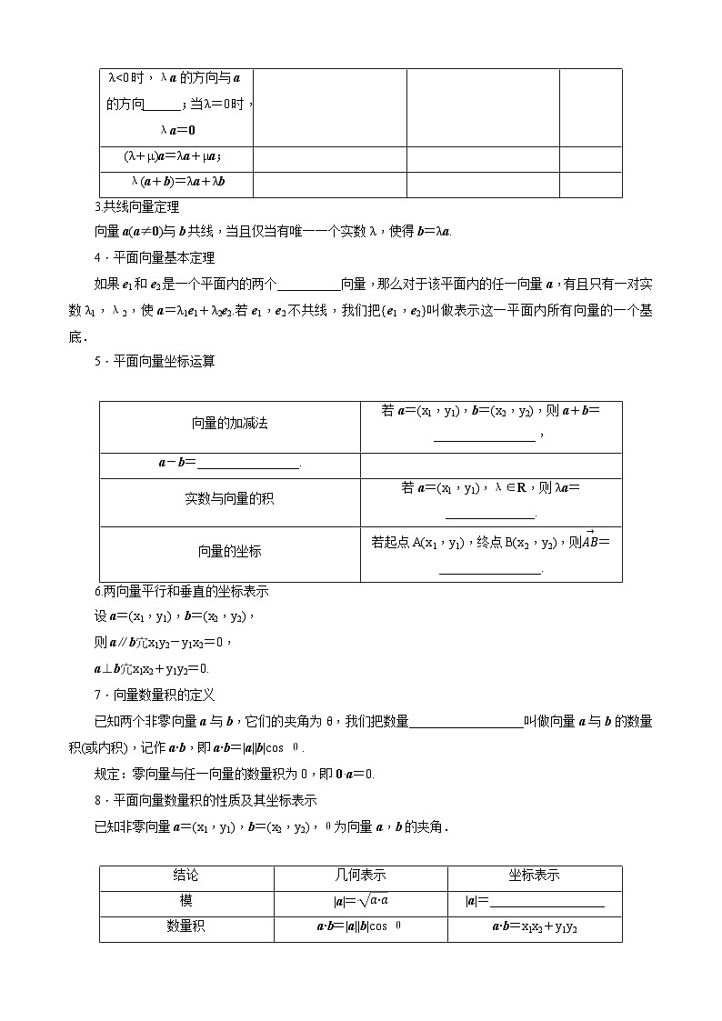 （十二）平面向量-湖南省长沙市长郡中学2023年高一数学暑假自主学习作业本第2页