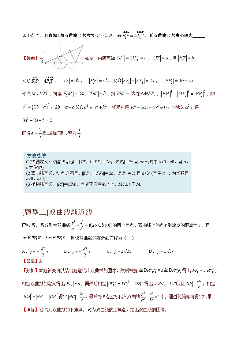 新高考数学圆锥曲线62种题型第十三讲 圆锥曲线在高考小题中的考法探究(教师版)02