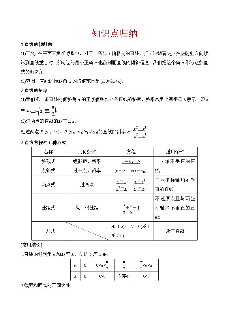 新高考数学圆锥曲线62种题型第一讲 直线的方程（教师版）02