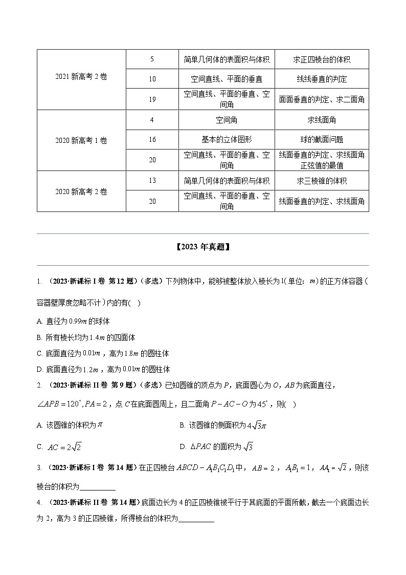 2020-2023年高考数学专题分类专题九 立体几何与空间向量（学生版）第2页