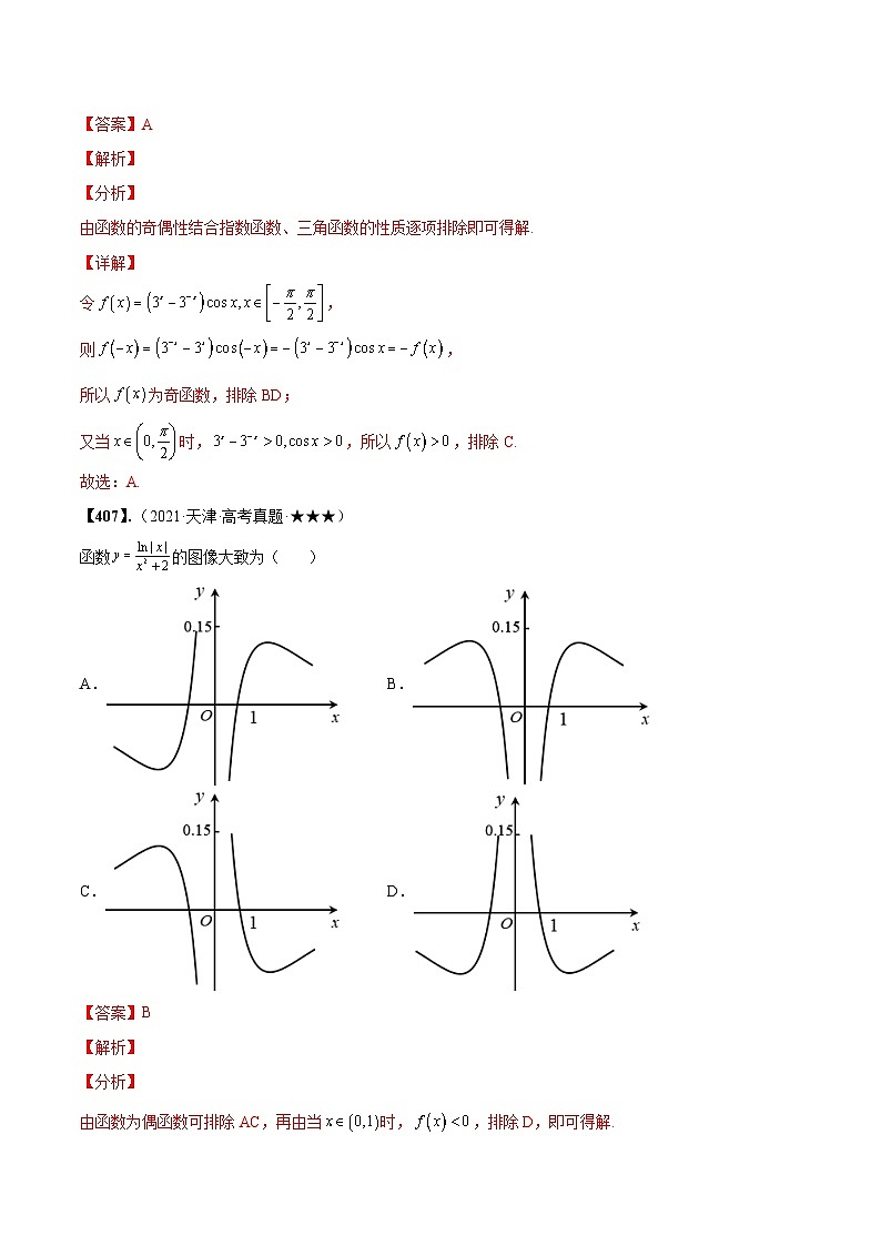 专题2.3 函数图像变换（平移、伸缩、对称）(解析版)第2页