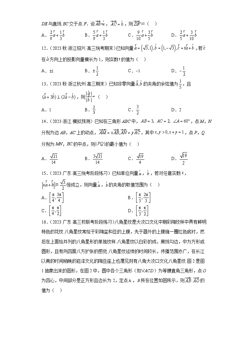 【冲刺985211名校之2023届新高考题型模拟训练】 专题03 平面向量小题综合  （新高考通用）原卷版第3页