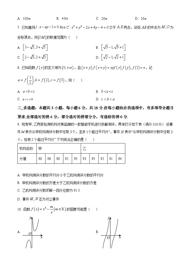 安徽省合肥市2024届高三下学期一模考试数学试卷（Word版附解析）02