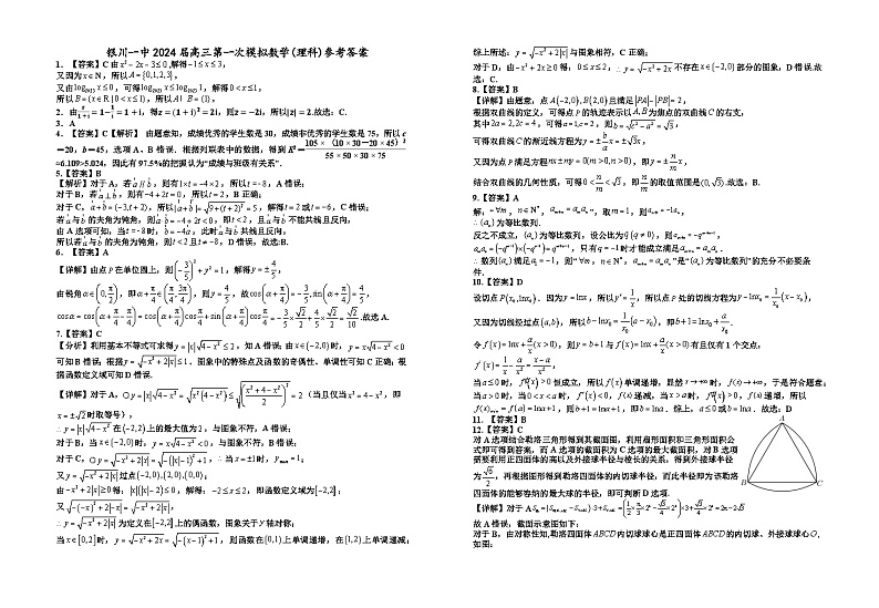 2024届高三第一次模拟数学(理科)试卷答案第1页