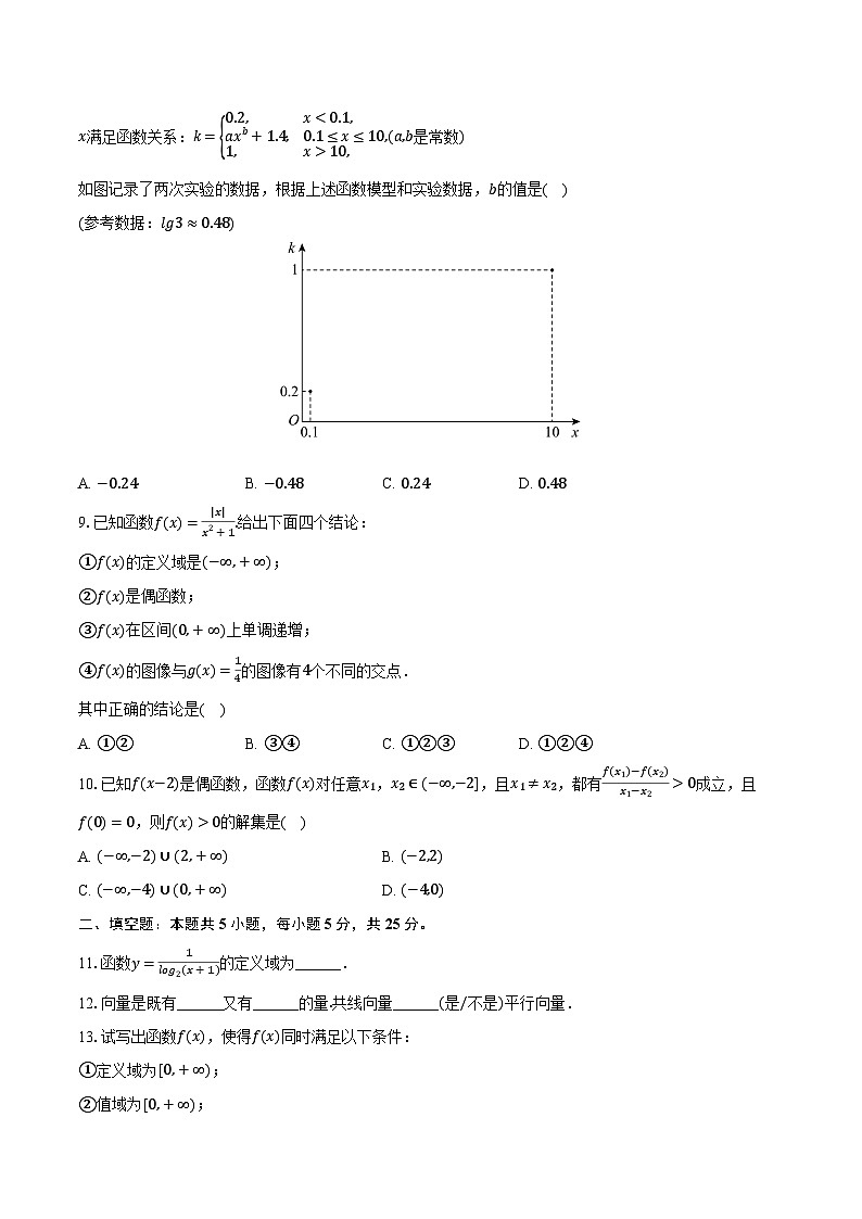 2022-2023学年北京市清华附中望京学校高一（下）开学数学试卷（2月份）（含解析）02