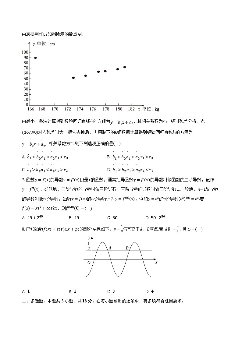 2024年河北省石家庄市高考数学质检试卷（一）（含解析）第2页