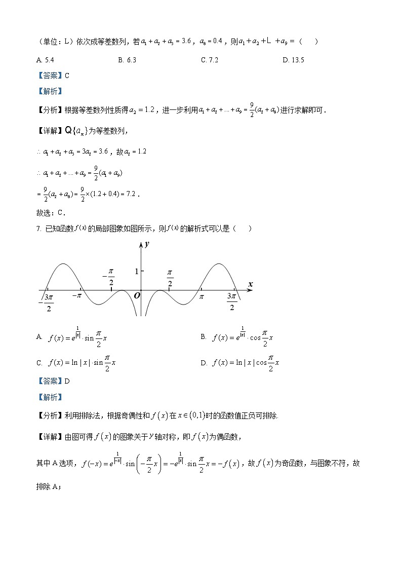 四川省南充市南充高级中学2024届高三第二次模拟（文）试卷试题 Word版含解析第3页