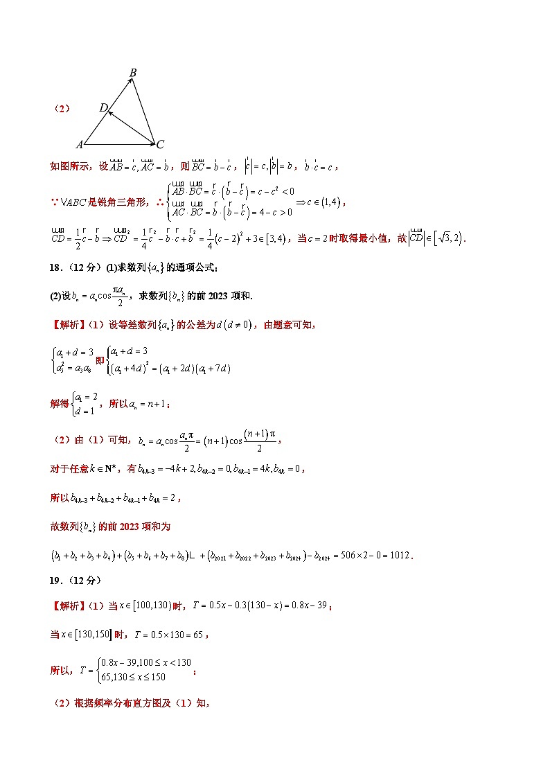 2024年高考第二次模拟考试卷：数学（新高考Ⅱ卷02）（参考答案）第2页
