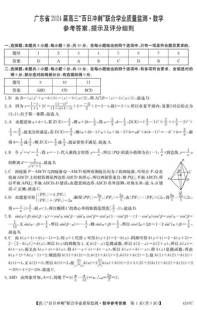 2024广东高三“百日冲刺”联合学业质量检测数学参考答案第1页