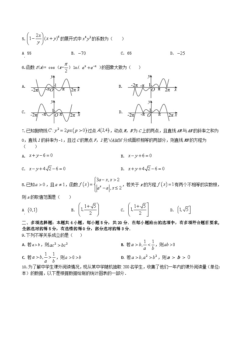 2024届高三“8+4+4”小题期末冲刺练（6）（新高考地区专用）原卷版第2页