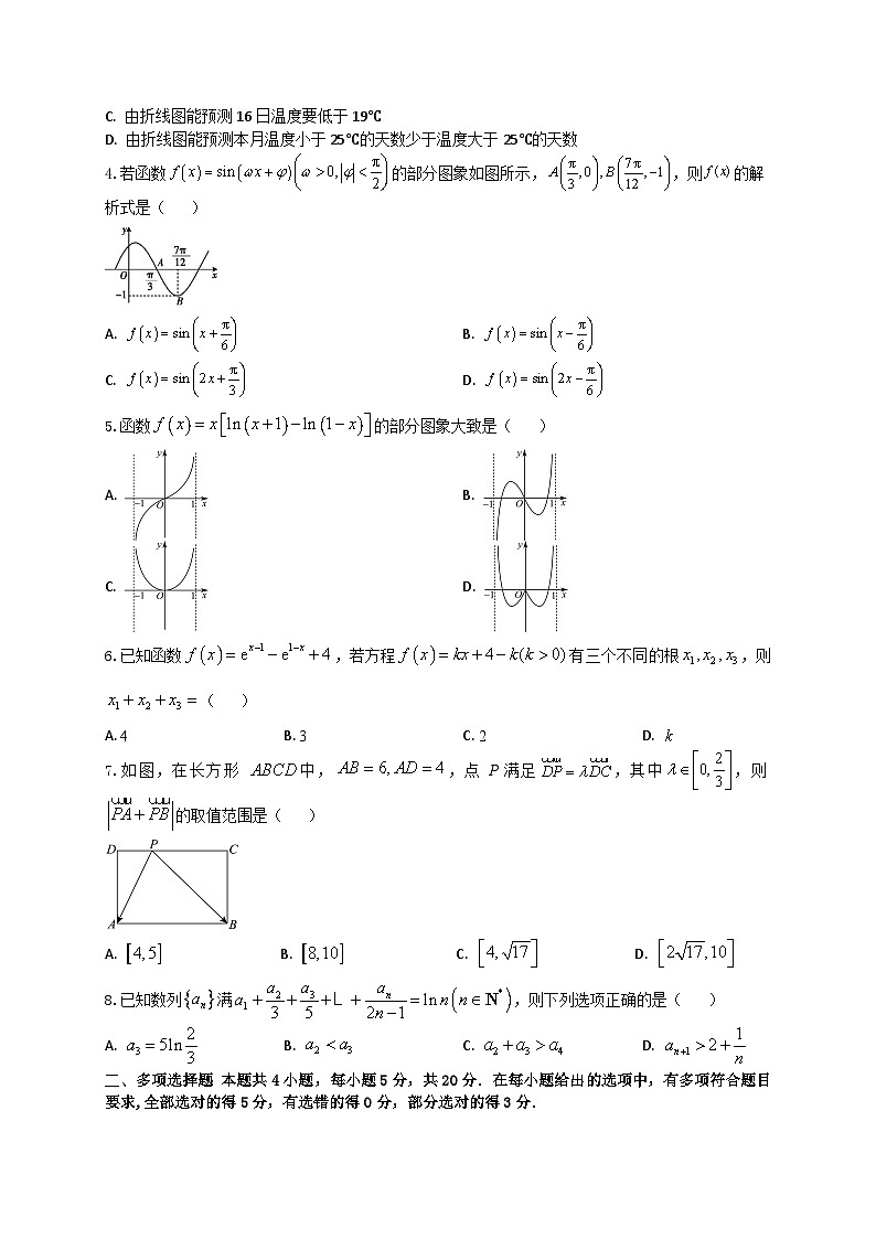 2024届高三“8+4+4”小题期末冲刺练（5）（新高考地区专用）原卷版第2页