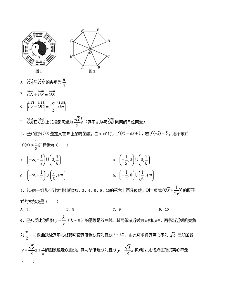 “8+4+4”小题强化训练（1）-2024届高三数学二轮复习《8+4+4》小题强化训练（新高考地区专用）(原卷版）第2页