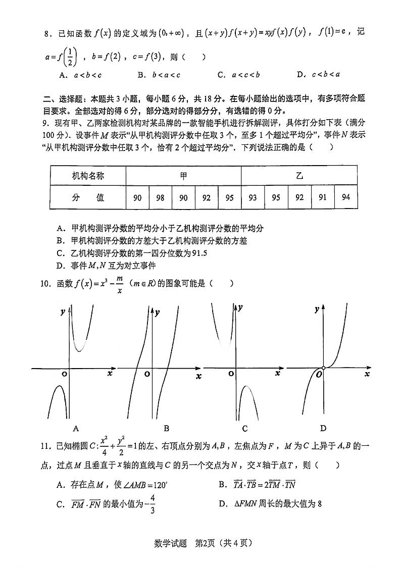 2024年合肥市高三第一次教学质量检测（数学卷）（含答案）第2页