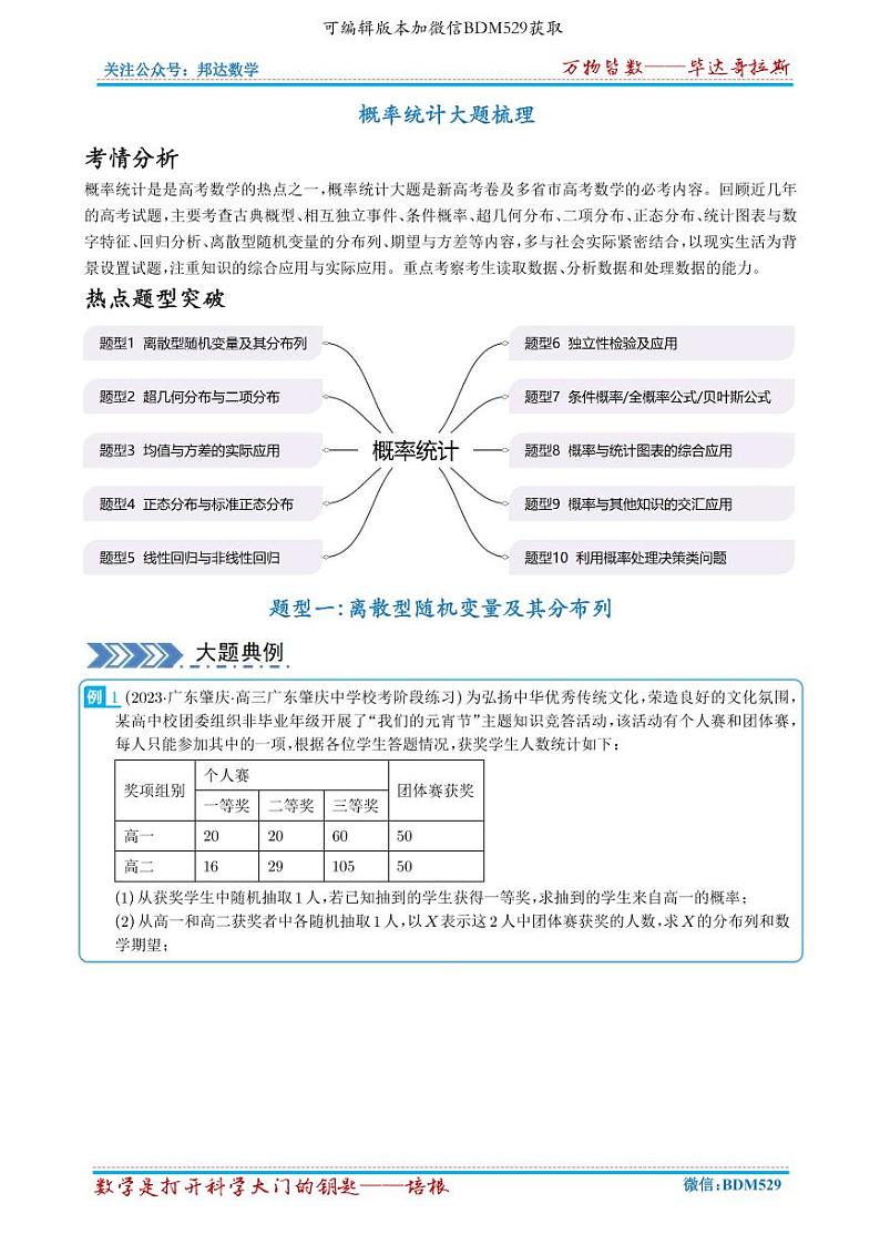 概率统计10类大题梳理第1页