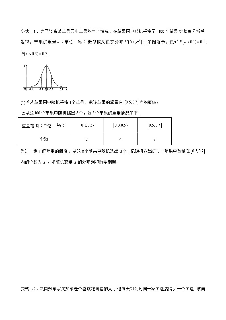 备战2024年高考数学二轮复习专题03正态分布(原卷版+解析)第2页