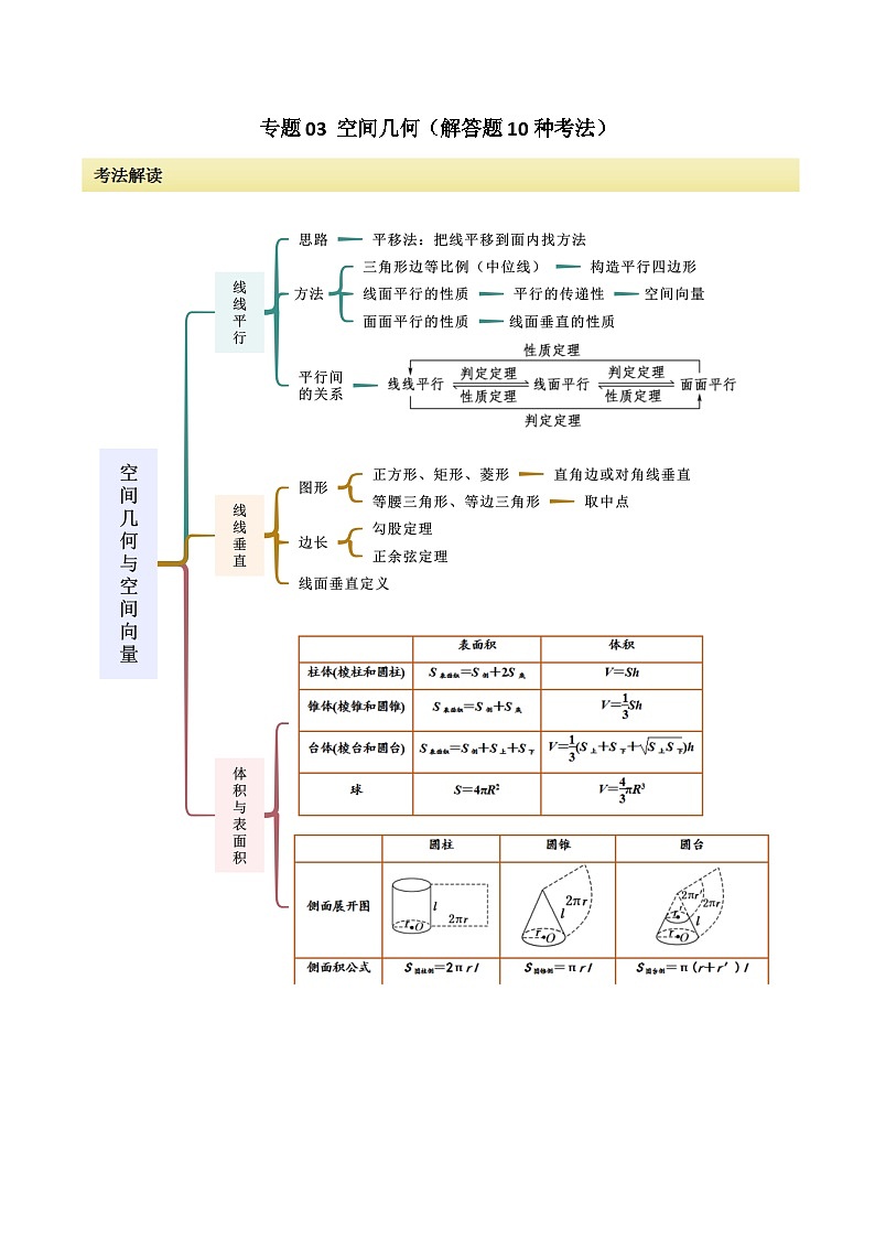 2024年高考数学二轮复习专题03空间几何与空间向量(解答题10种考法)讲义(原卷版+解析)第1页
