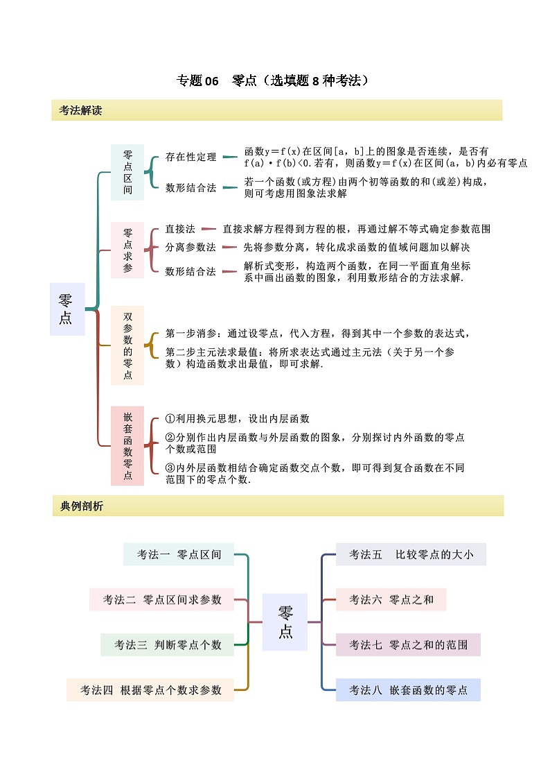 2024年高考数学二轮复习专题06零点(选填题8种考法)(原卷版+解析)第1页