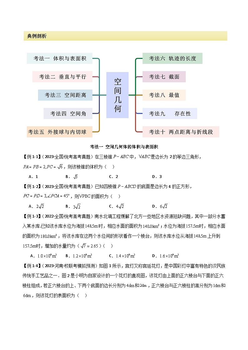 2024年高考数学二轮复习专题13空间几何(选填题10种考法)(原卷版+解析)第3页