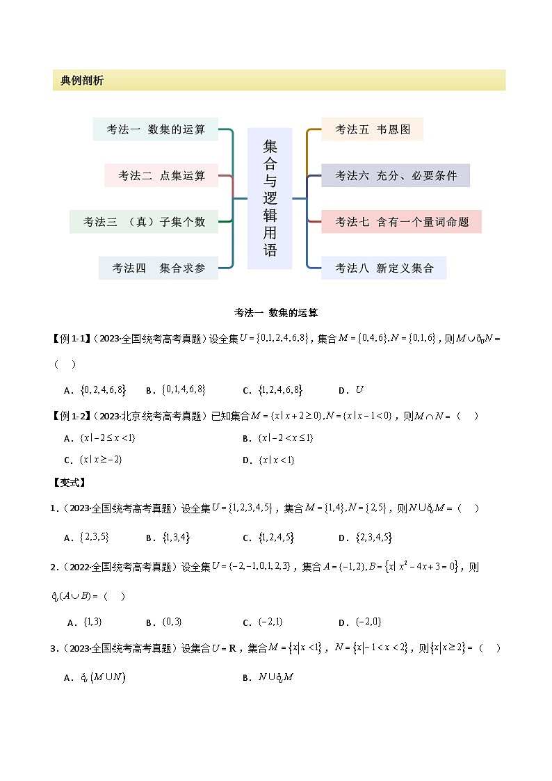 2024年高考数学二轮复习专题01集合与逻辑用语(选填题8种考法)(原卷版+解析)第2页