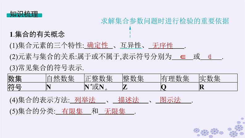 适用于新高考新教材备战2025届高考数学一轮总复习第1章集合与常用逻辑用语第1节集合课件新人教A版08