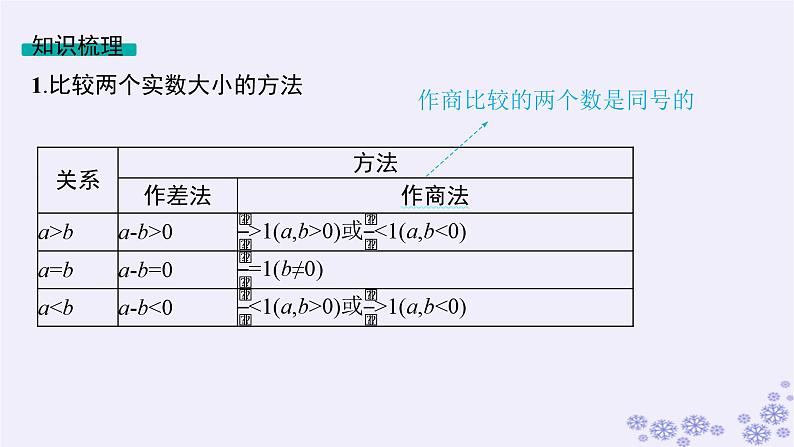 适用于新高考新教材备战2025届高考数学一轮总复习第2章一元二次函数方程和不等式第1节等式性质与不等式性质课件新人教A版08