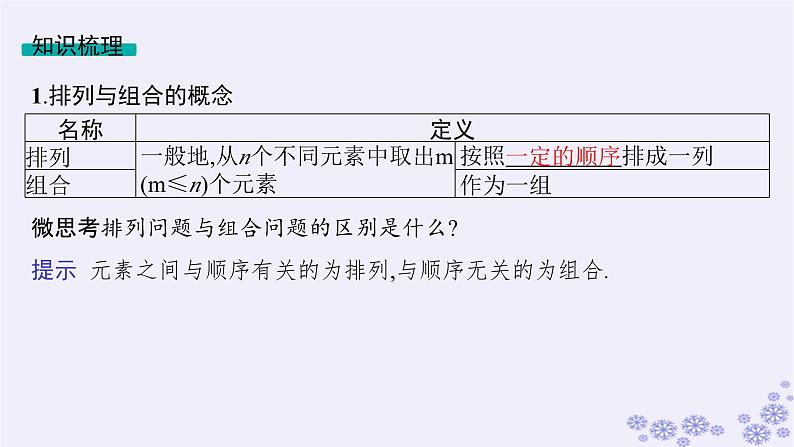 适用于新高考新教材备战2025届高考数学一轮总复习第11章计数原理概率随机变量及其分布第2节排列与组合课件新人教A版05