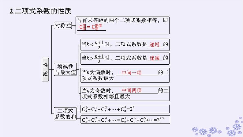 适用于新高考新教材备战2025届高考数学一轮总复习第11章计数原理概率随机变量及其分布第3节二项式定理课件新人教A版第8页
