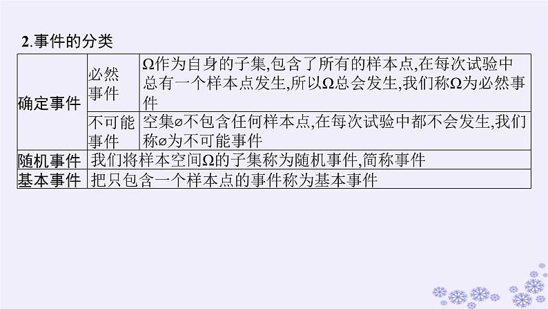 适用于新高考新教材备战2025届高考数学一轮总复习第11章计数原理概率随机变量及其分布第4节随机事件的概率与古典概型课件新人教A版06