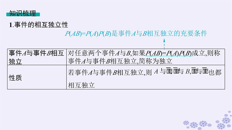 适用于新高考新教材备战2025届高考数学一轮总复习第11章计数原理概率随机变量及其分布第5节事件的相互独立性与条件概率全概率公式课件新人教A版第5页