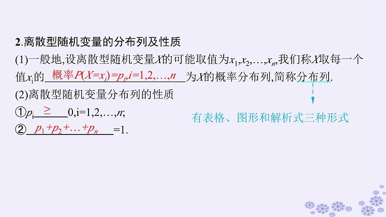 适用于新高考新教材备战2025届高考数学一轮总复习第11章计数原理概率随机变量及其分布第6节离散型随机变量及其分布列数字特征课件新人教A版06
