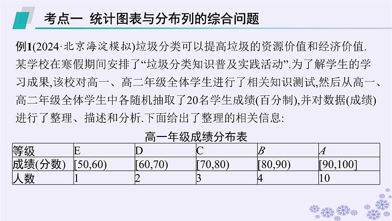 适用于新高考新教材备战2025届高考数学一轮总复习第11章计数原理概率随机变量及其分布解答题专项6概率与统计中的综合问题课件新人教A版03