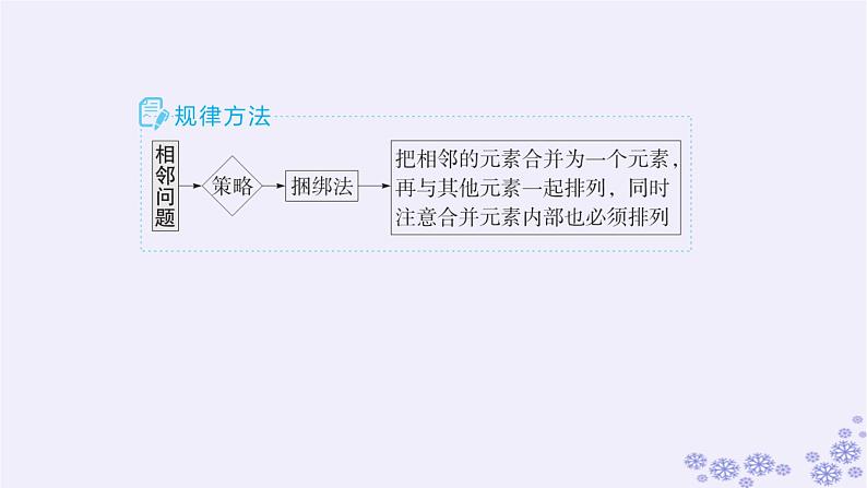 适用于新高考新教材备战2025届高考数学一轮总复习第11章计数原理概率随机变量及其分布素能培优十三排列组合问题的解题策略课件新人教A版第6页