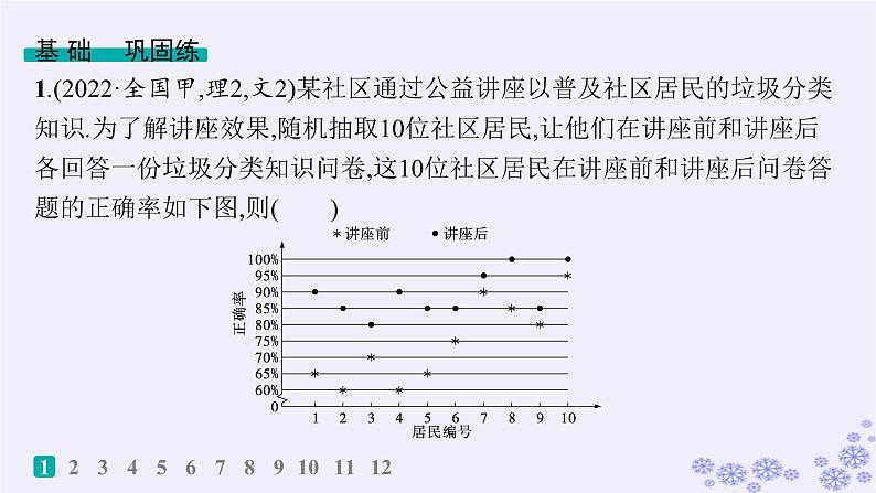 适用于新高考新教材备战2025届高考数学一轮总复习第10章统计与成对数据的统计分析课时规范练73用样本估计总体课件新人教A版02