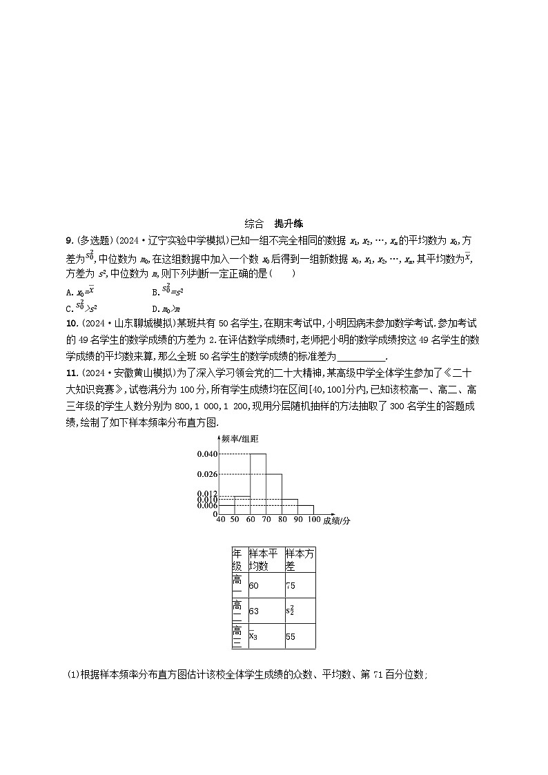 备战2025届新高考数学一轮总复习课时规范练73用样本估计总体（附解析人教A版）第3页
